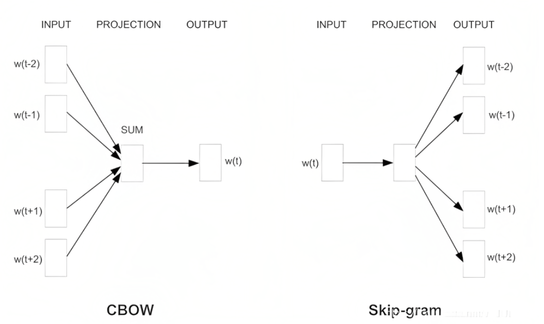 image-20251103184533888